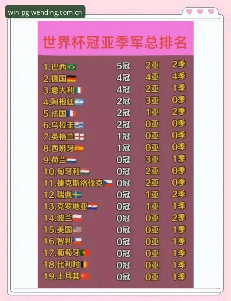 PG问鼎苹果APP下载怎么下载 6项纪录、3大看点——17球登顶,梅西给世界杯留下的一张数字清单